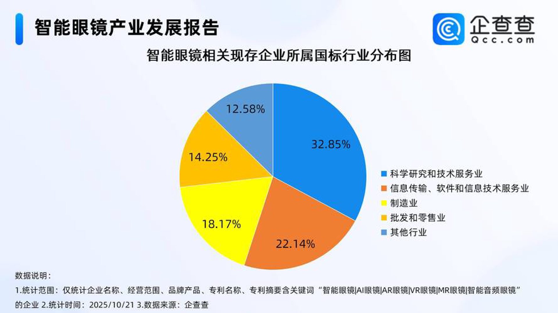 庆扬网络